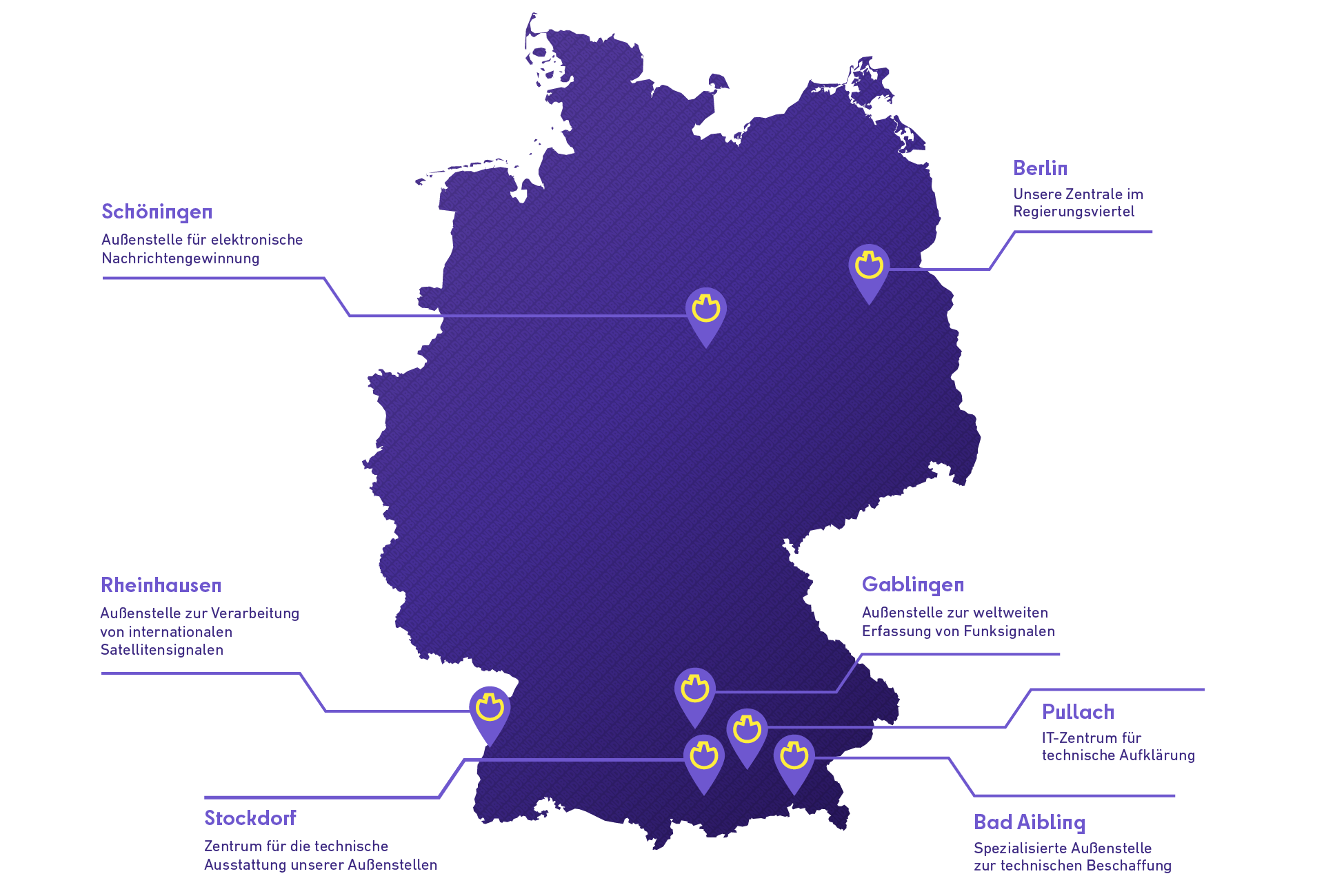 Deutschlandkarte, auf der die Standorte des BND eingezeichnet sind